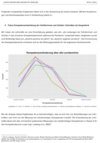 Corona_Studie